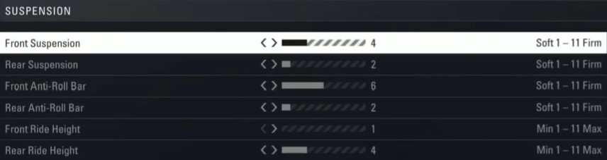 F1 2018 mexico Setup - suspension