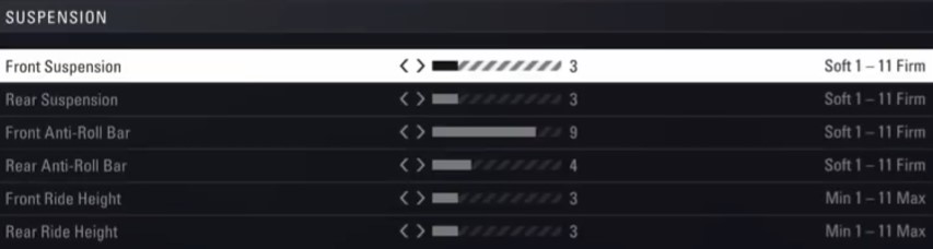 F1 2018 brazil Setup - suspension