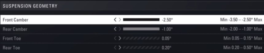 F1 2018 Abu Dhabi Car Setup - suspension geometry