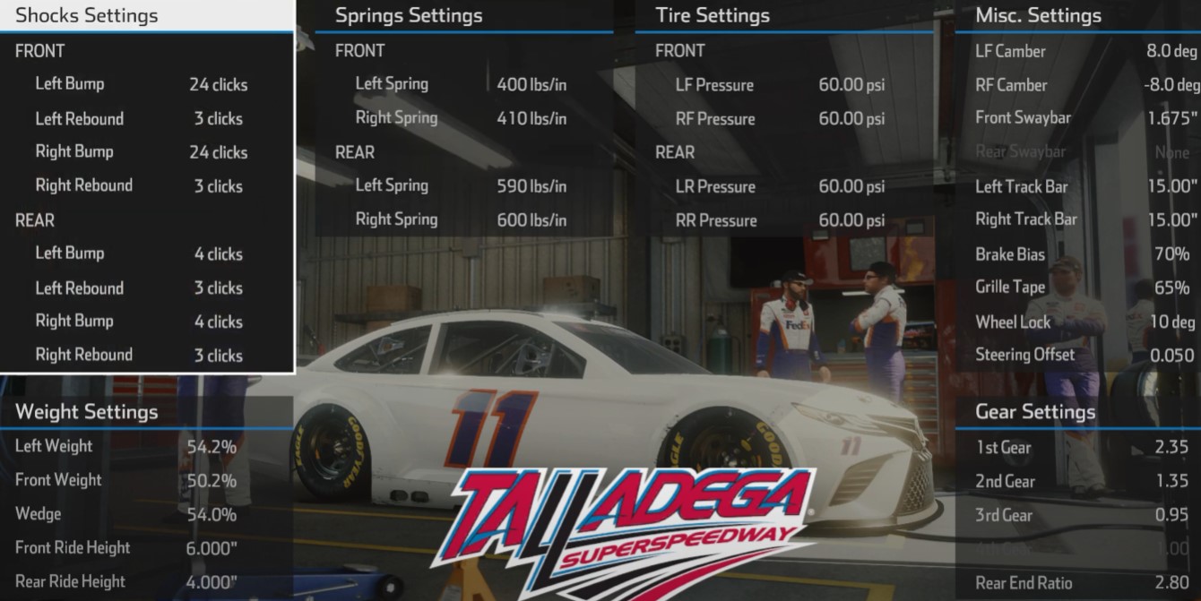Nascar Heat 5 Talladega Cup Setup