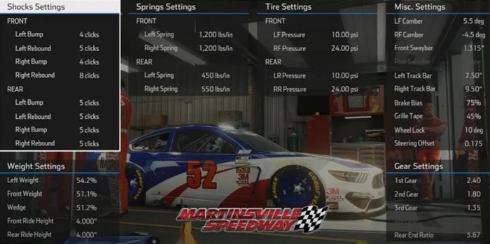 Nascar Heat 5 Martinsville Cup Setup