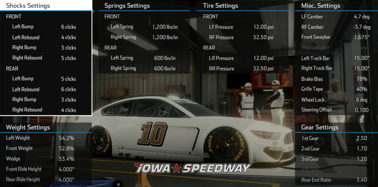 Nascar Heat 5 Iowa Cup Setup