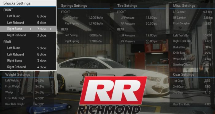 Nascar Heat 5 Richmond Cup Setup