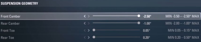 F1 2017 China Setup - suspension geometry