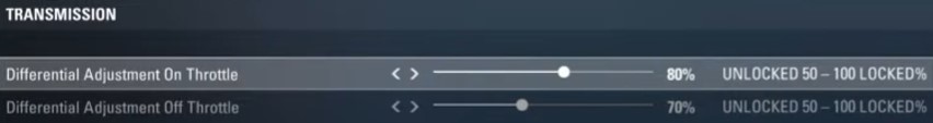 F1 2017 Russia Setup - transmission