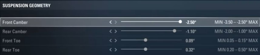 F1 2017 Russia Setup - suspension geometry