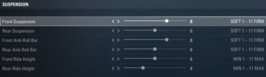 F1 2017 Russia Setup - suspension