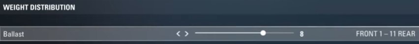 F1 2017 Russia Setup - weight