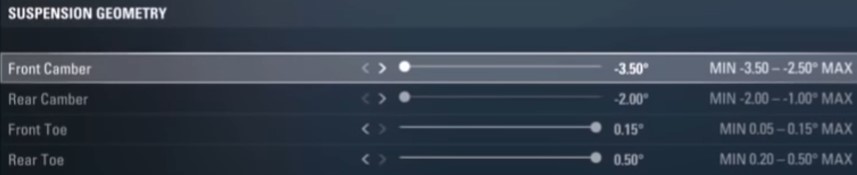 F1 2017 Spain Car Setup - suspension geometry