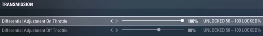 F1 2017 Monaco Setup - transmission