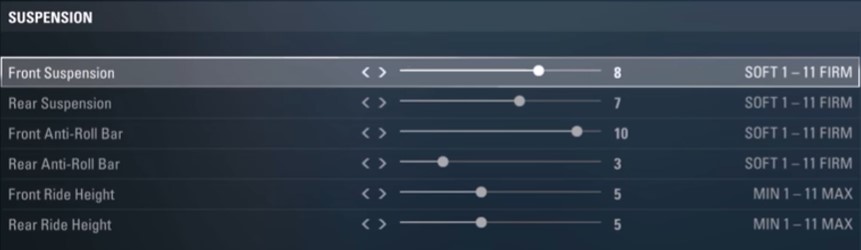 F1 2017 Monaco Setup - suspension