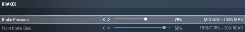 F1 2017 Monaco Setup - brakes
