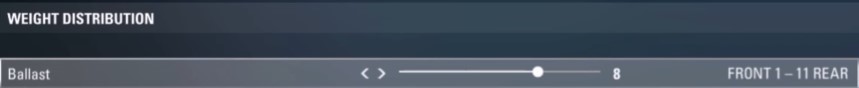 F1 2017 Monaco Setup - weight