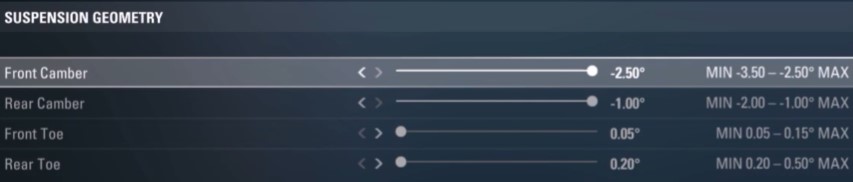 f1 2017 canada setup - suspension geometry