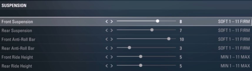f1 2017 canada setup - suspension
