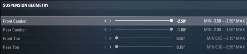 f1 2017 baku setup - suspensio geometry