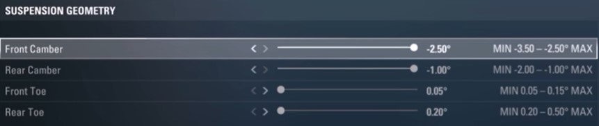 F1 2017 Austria Setup - suspension geometry