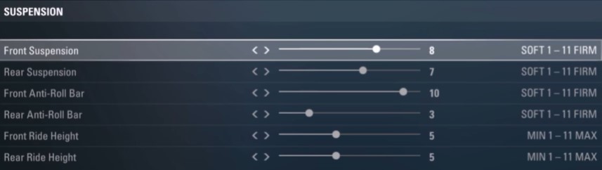 F1 2017 Austria Setup - suspension