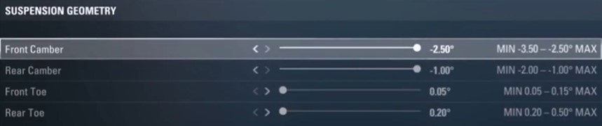 f1 2017 silverstone setup - suspension geometry