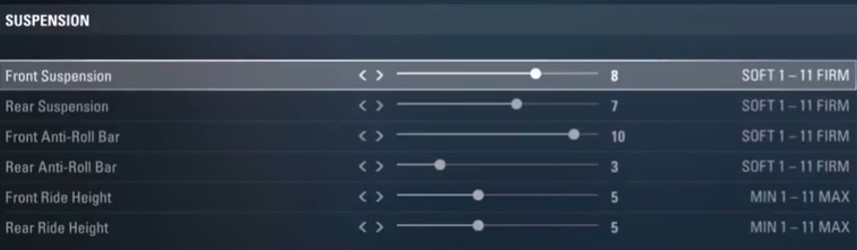 f1 2017 silverstone setup - suspension