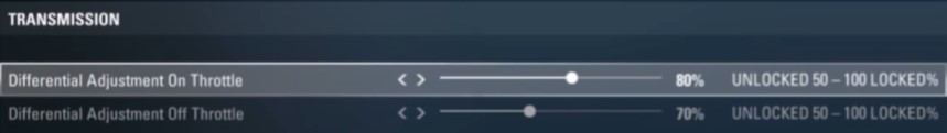 f1 2017 hungary setup - transmission