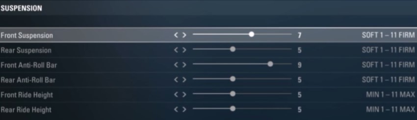 f1 2017 hungary setup - suspension
