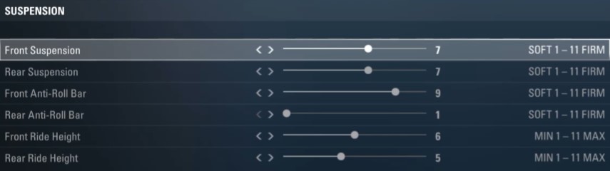 f1 2017 belgium setup - suspension