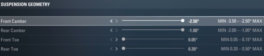 F1 2017 Monza Setup - suspension geometry