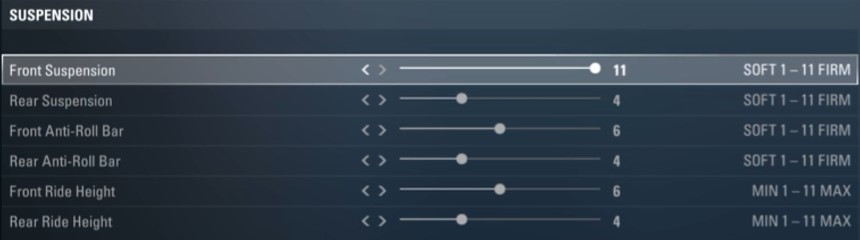 F1 2017 Monza Setup - suspension