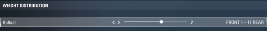 F1 2017 Monza Setup - weight