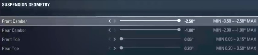 F1 2017 Singapore Setup - suspension geometry