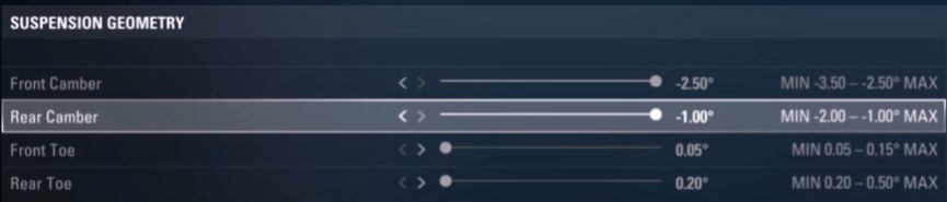 F1 2017 Malaysia Setup - suspension geometry