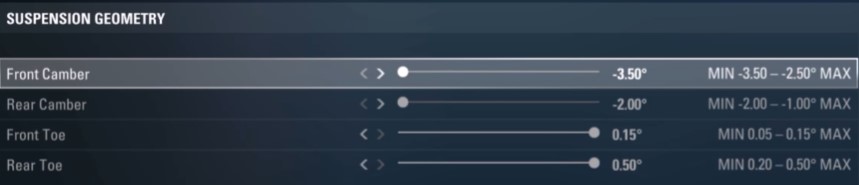 F1 2017 suzuka Setup - suspension geometry