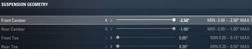 F1 2017 usa Setup - suspension geometry