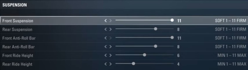 F1 2017 usa Setup - suspension