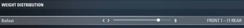 F1 2017 usa Setup - weight