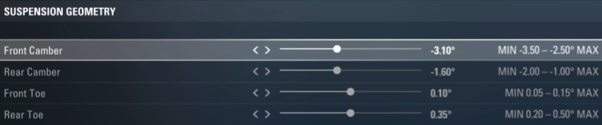 F1 2017 Mexico Setup - suspension geometry