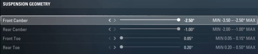 F1 2017 Abu Dhabi Setup - suspension geometry