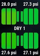 acc tyre pressures