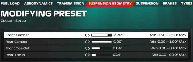 f1 23 COTA setup 4