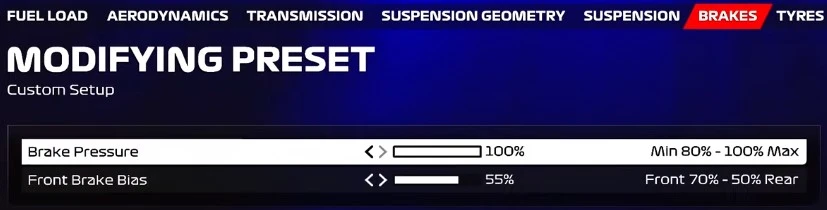 f1 23 ITALY MONZA setup 6