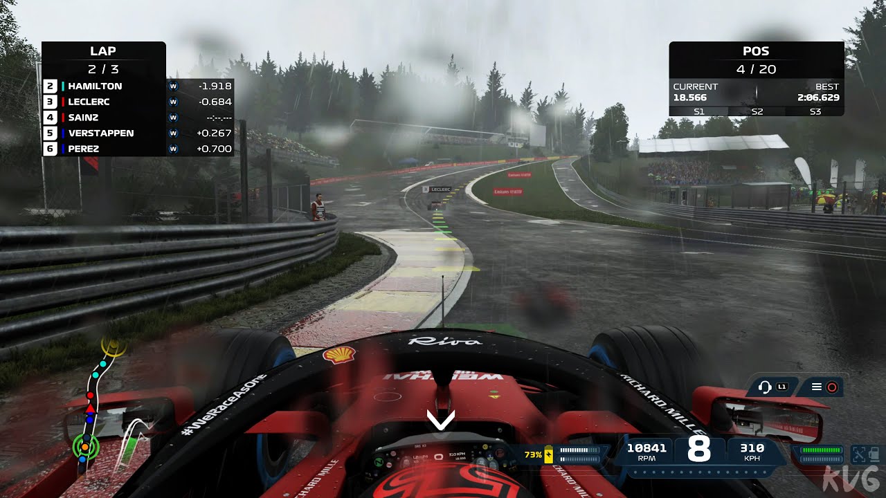 F1 2021 Game Weather Guide