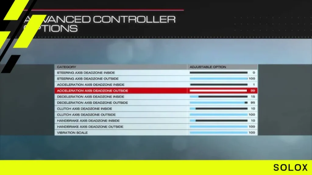 What are the best Forza Motorsport 6 controller settings?