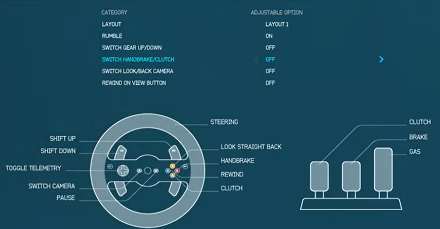 Forza Motorsport 6 Thrustmaster Settings (T300, TX & TMX)