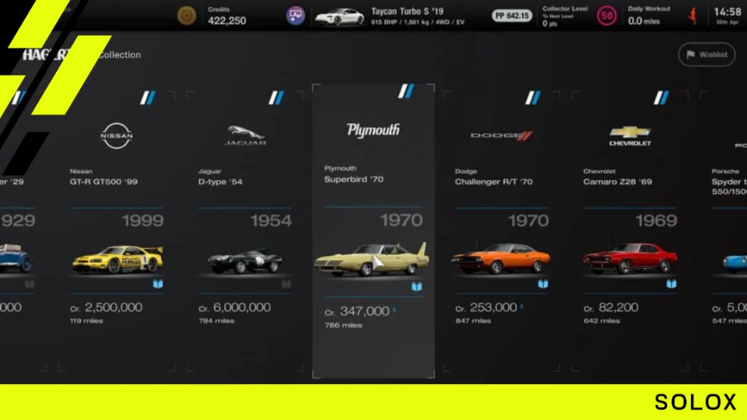 Gran Turismo 7 Legend Cars: Full List and Credits Required