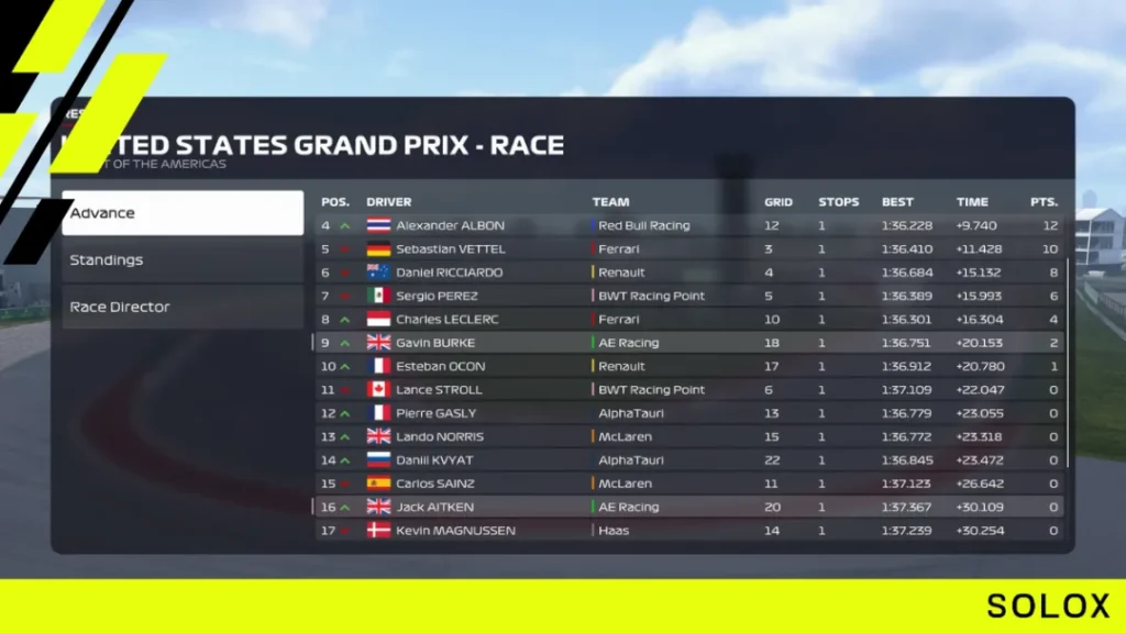 Best F1 2020 Assists & AI Difficulty Settings