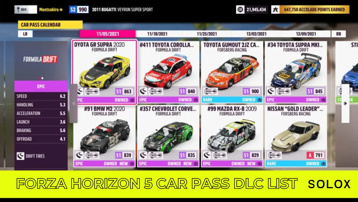 Forza Horizon 5 Car Pass DLC List