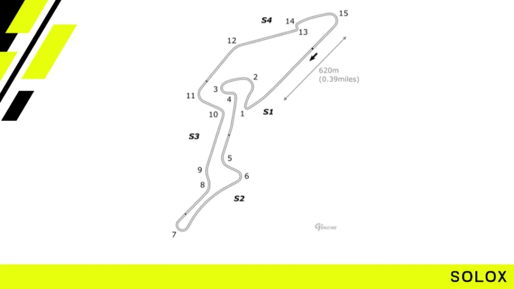 Nurburgring