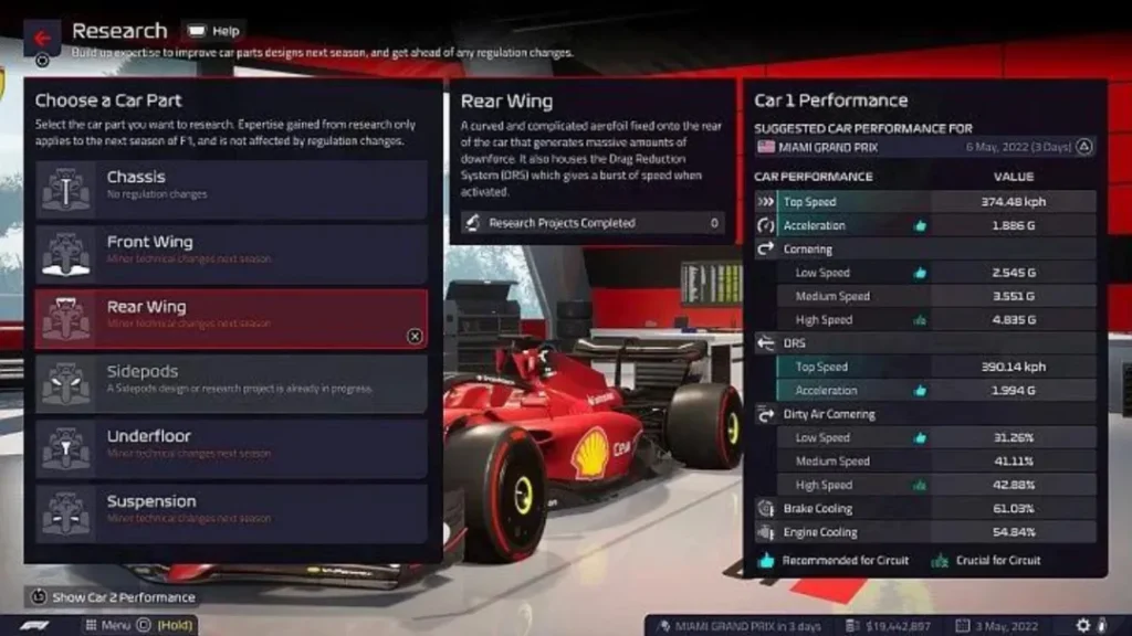 F1 Manager 2022: Full Trophy and Achievement list