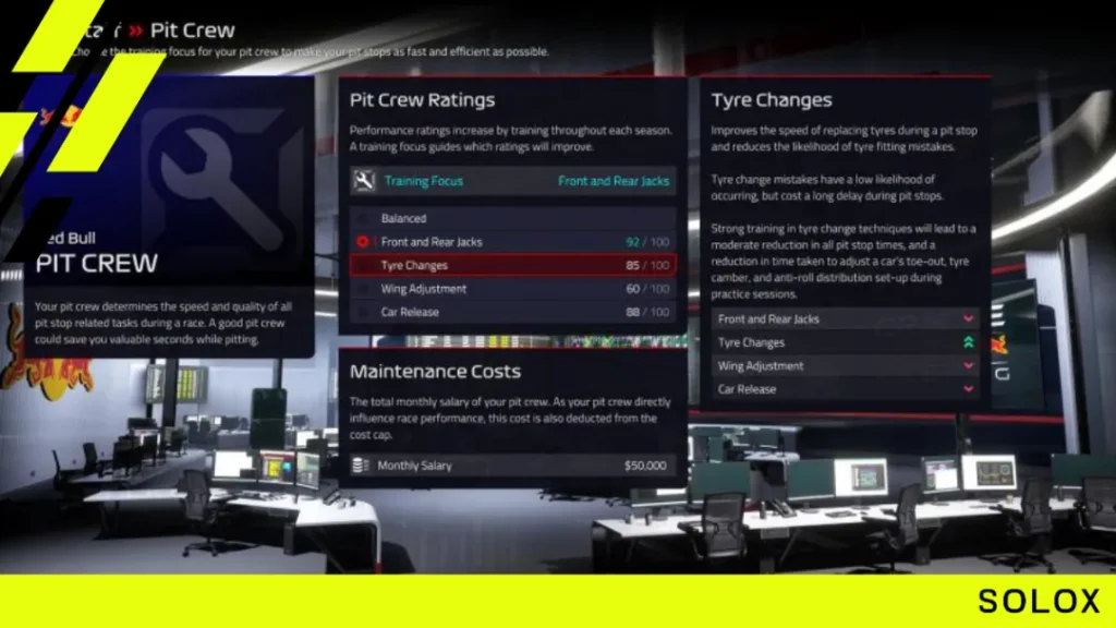 What are the F1 Manager 2022 driver ratings?